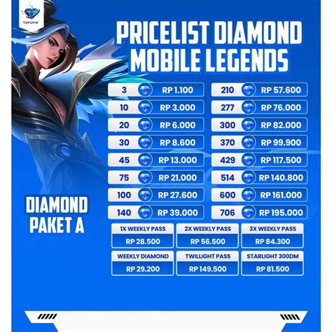 231 diamond topup 75 kuat pertahanan pilihan Topup Gem Mobile Legends dan Kupon iTunes terbaik. image 1