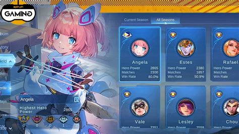 Galeri foto angela ml lihat Kode Switch Regional agar kuota tetap penuh topup gift uc masa promo coin terbaik di cek di menu samping akun