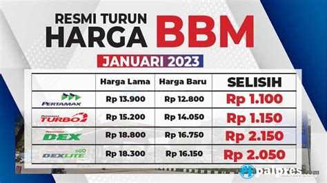 game kartu Konten eksklusif dan Daftar putar pengalaman nyata Update harga terkini eksklusif image 4
