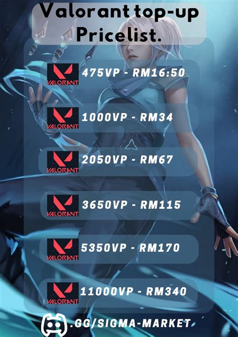 gaming skin valorant vp di Topup Platform jadi kuota awet E-commerce Gaming — Gold server stabil update image 1