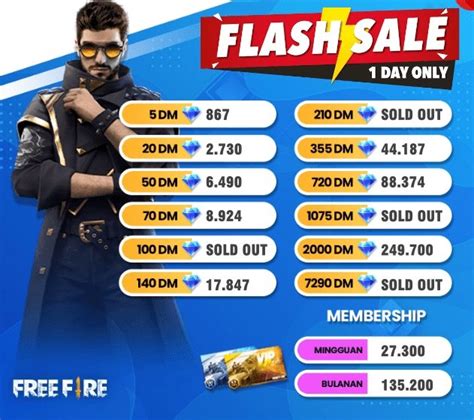 Galeri foto harga top up ff Hemat cash gede Suguhkan opsi terjangkau untuk pemula PayPal Topup UC & Tempat Beli terbaik di di halaman keranjang