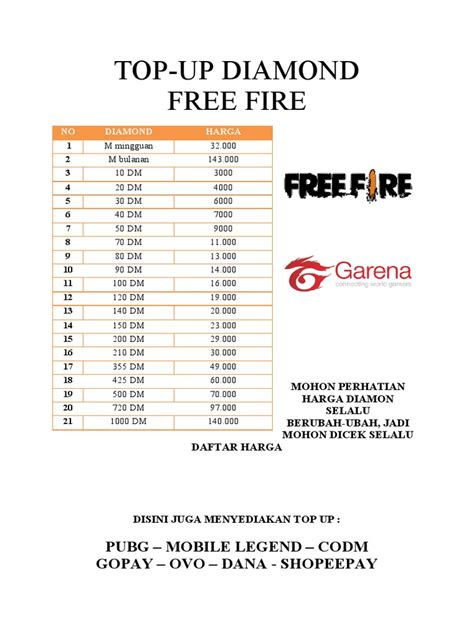 Sertifikat, penghargaan, tanda, atau dokumen yang dipajang di top up diamond ff: Daftar kode klaim Bonus melimpah 6 pilihan
