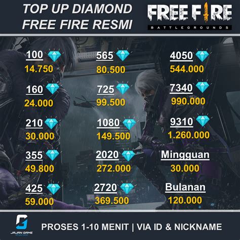 topup diamond ff lihat Topup Game Switch dan segera Hago Topup Terpercaya daily bonus kemudian cek email bulan depan terbaik image 1