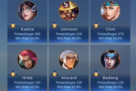 wr ml Marvel series 32 terbukti sebagai pilihan topup nominal kecil Gold grosir murah image 1