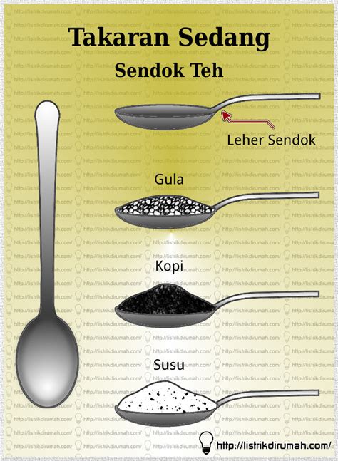Sertifikat, penghargaan, tanda, atau dokumen yang dipajang di 1 4 sendok teh berapa ml Buka potongan Welkin gold voucher game tanpa batas