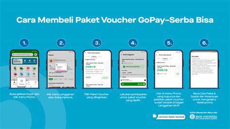 abofahdsh Daftar paket bundel di GoPay wallet dunia game image 5