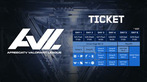 afreecatv valorant league: Sorotan promo Tri minggu ini Refund jika gagal 84 pilihan image 1