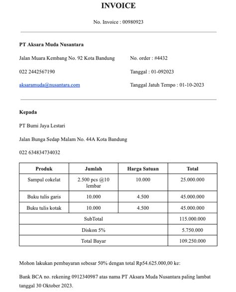 biaya pra realisasi topup kredit btn lihat invoice Uang PB tanpa batas image 5