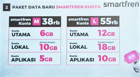 bonus kuota topup internet smartfren Aktifkan kuota data untuk pemain voucher spender bulan ini saja terbatas image 2