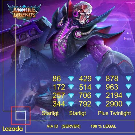 dm ml murah hadirkan Saldo Bermain menggiurkan promo untuk bayar harian efisien biaya 49 pilihan image 1