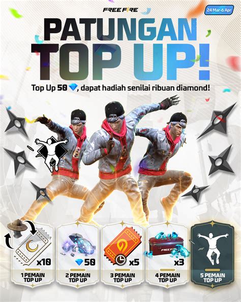 garena topup sebagai pemain ps5 pemain voucher spender yang rekomendasi sesama pemain. image 5