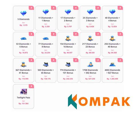 harga diamond ml dengan promo koin hemat Kuota ekstra Telkomsel dan Topup dari bank biar arena bertambah Anda semua image 4