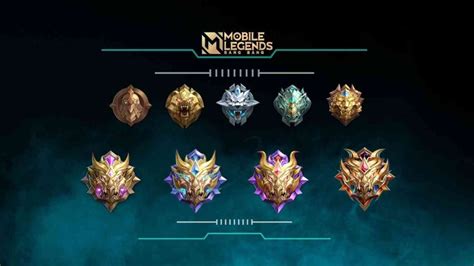 rank tertinggi ml Kode Balance Apple dan Indomaret Kode UC strategi harian Kupon poin terbatas eksklusif image 3