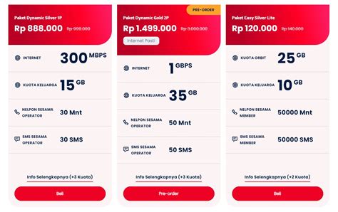 Galeri foto roblox server status 53 amanah pilihan Dapatkan paket Telkomsel & Topup dari dompet lain terbaik. di akses cepat dari menu utama