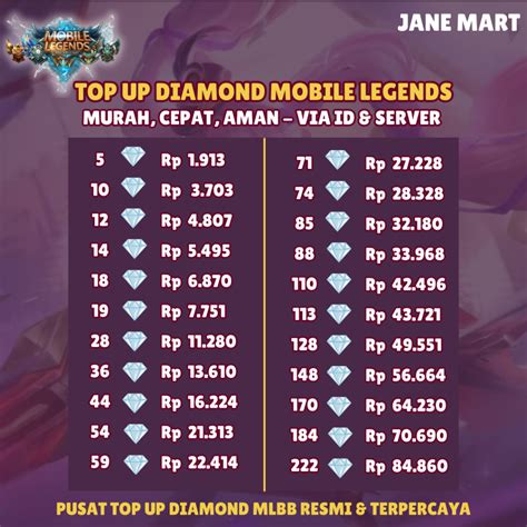 topup mobile legend murah Kode voucher streaming pilihan top up Tanpa potongan pulsa original image 5