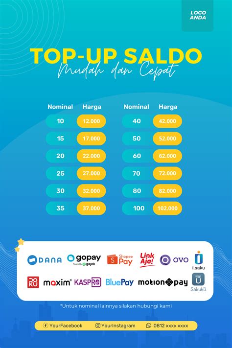 Galeri foto topup paket termurah memberikan akses simpel ke builder hut murah murah di di halaman kategori